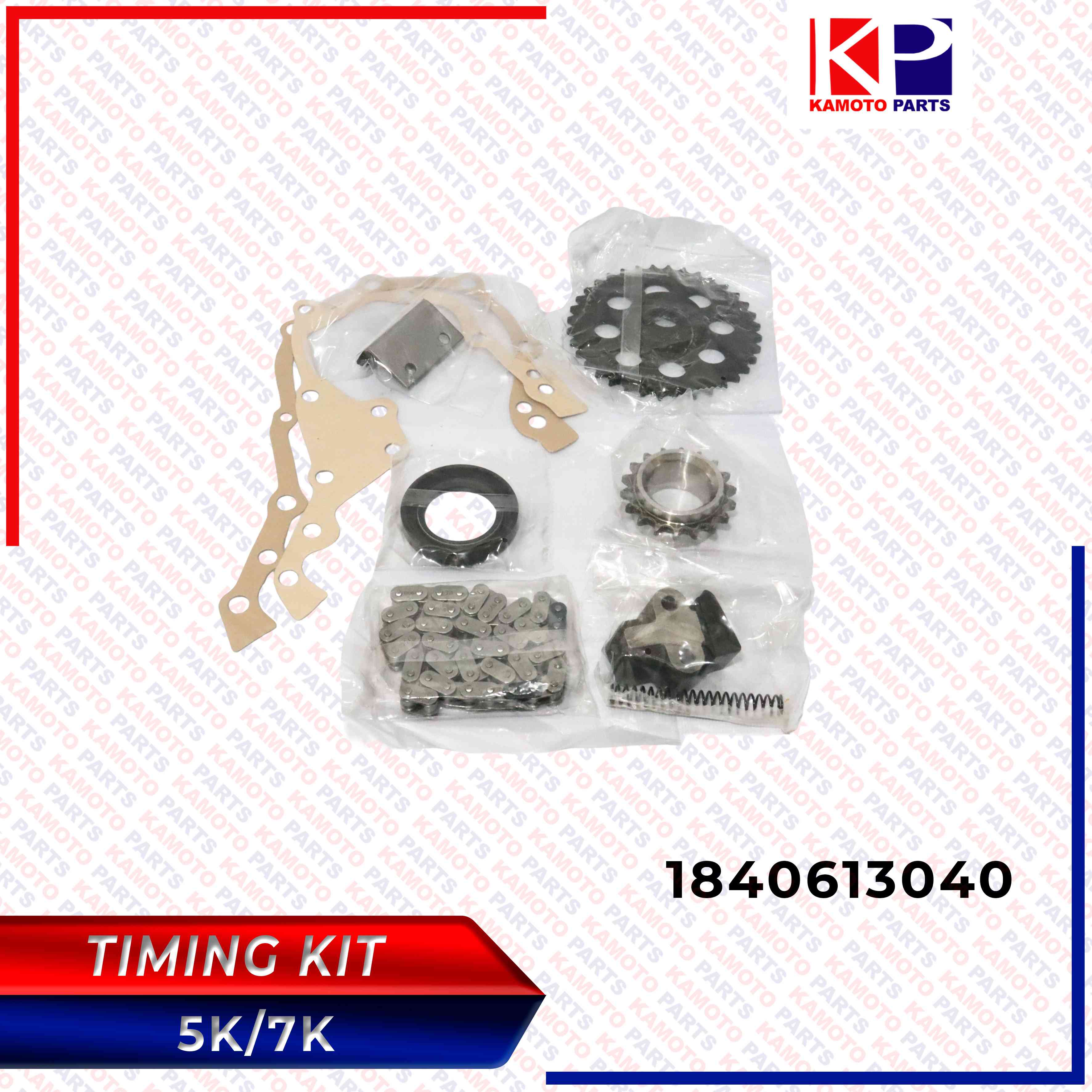 parts